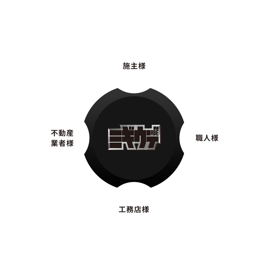 施主様 / 職人様 / 工務店様 / 不動産業者様